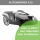 Mähroboter Husqvarna Automower 420 (max 2.200m²) inkl. Installation bis 1.000m²